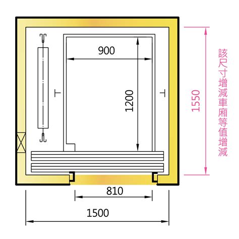 電梯平面圖電梯尺寸